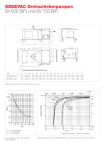 SOGEVAC  SV 630 B(F) -  750 B(F) - 3