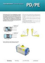 Einfach-/Doppeltwirkende Schwenkantriebe (PE-PD) - 3