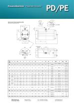 Einfach-/Doppeltwirkende Schwenkantriebe (PE-PD) - 4