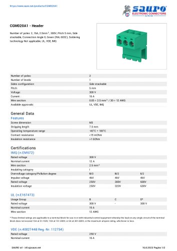 CGM020A1