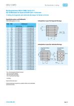 ODU CARD Board-to-Board Connector im Raster 2,54mm – Katalog-13