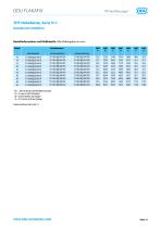 ODU FLAKAFIX Board-to-Wire Connector im Raster 2,54 mm – Katalog-14