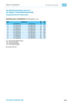 ODU FLAKAFIX Board-to-Wire Connector im Raster 2,54 mm – Katalog-7