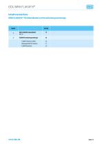 ODU MINI-FLAKAFIX® Board-to-Wire connector im Raster 1,27mm x 2,54mm – Katalog-18