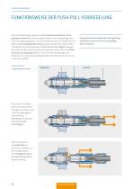 ODU MINI‐SNAP® Serie L,K,B – Katalog-14