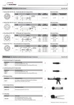 Baureihe SB - 6