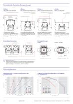 Katalog C310 - 1-polige AC- und bidirektionale DC-Schließerschütze - 10