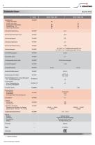 Zustimmungsschalter S834-5