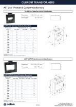 05-Protective current transformers AST Line