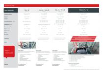 Diesel-Seitenstapler-4