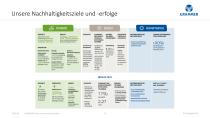 Unternehmenspräsentation-13