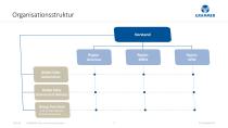 Unternehmenspräsentation-9