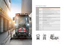 Citymaster 650-8