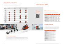 Scrubmaster Ride-On-Scheuersaugmaschinen-8