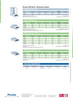 Serie 320XB Basic Analysen- und Präzisions-Waagen-6
