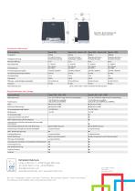 Ditec NeoS, NeoS+-6