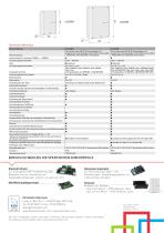 Entrematic LCU-4