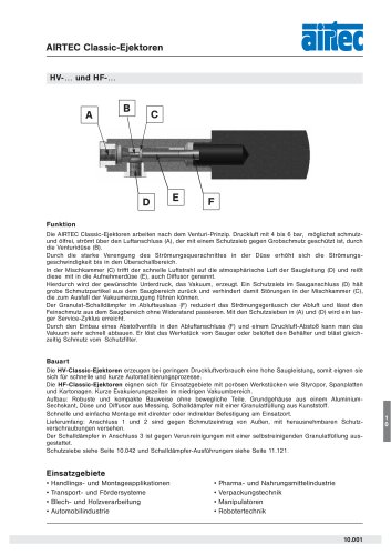 AIRTEC Classic-Ejektoren