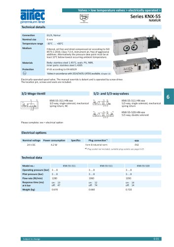 Series KNX-55