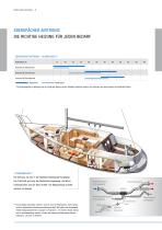 BOAT HEATERS | MOTORBOATS, SAILBOATS AND YACHTS - 8