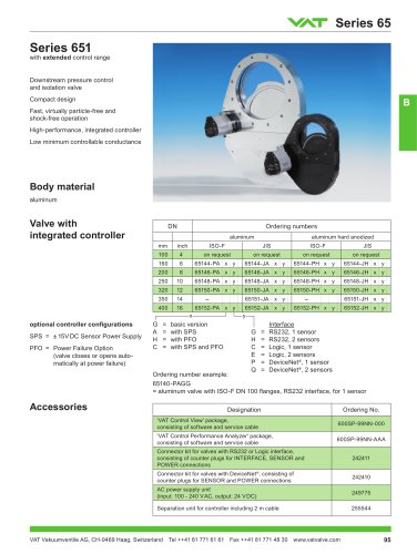 Pendulum valve control system