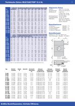 MULTIJECTOR® G und GL - 2