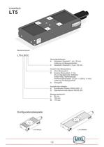 Positioniersysteme - 4