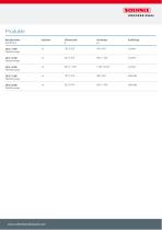 2815 Palettenwaage-3