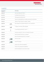 7390, 7392, 7393 Wägesystem für Packtische-7