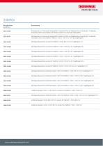 7786, 2816 Bodenwaage-5