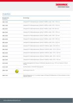 7786, 2816 Bodenwaage-7