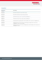 7788, 2818 Bodenwaage-12