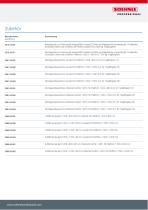 7788, 2818 Bodenwaage-5