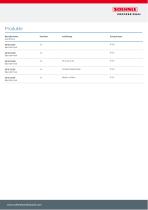Basisterminal 3010-3