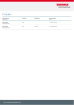 Etikettendrucker 2795.12-3