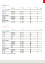 Industriekatalog-11