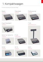 Industriekatalog-9