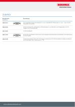 Kompaktwaage Basic 9120/9121/9122-5