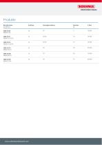 Plattformwägezellen eichfähig SEB42-3