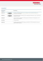 Stativwaage 9955-4