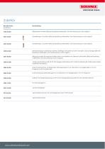 Stativwaage Professional 794x/994x-7