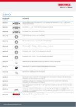 Stativwaage Standard 793x/993x-6