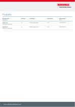 Terminal Professional 3720-3
