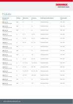 Tischwaage Standard 74xx, 94xx-4