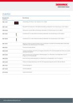 Tischwaage Standard 753x/953x - 8