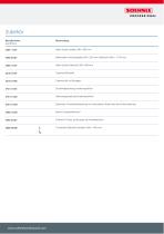 Zählwaagen-System 5803-8