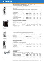 NH-Sicherungs-Unterteile - 4