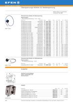 Überspannungs-Ableiter für Niederspannung - 3