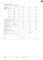 DC-Lasttrennschalter für Photovoltaik - 16