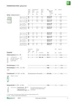 Reiheneinbaugeräte - 4